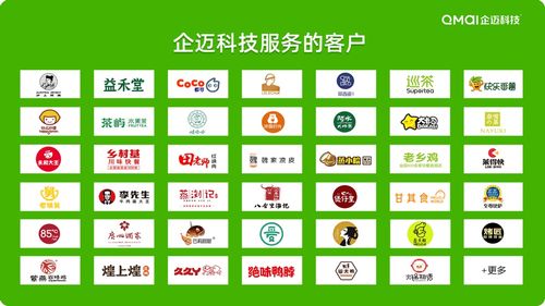 企邁科技B輪融資億元，以數(shù)字運(yùn)營(yíng)與內(nèi)容服務(wù)賦能20萬(wàn)門(mén)店