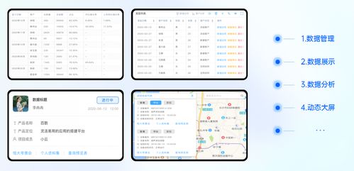 百數(shù)服務(wù)商模式 為制造業(yè)未來(lái)插上數(shù)字化翅膀，共創(chuàng)無(wú)限商機(jī)