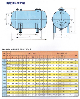 【專業(yè)供應(yīng)優(yōu)質(zhì)搪玻璃貯罐】價(jià)格,廠家,圖片,日用化工機(jī)械配件,淄博賽墾化工設(shè)備-